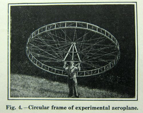 Aviation gyroscope 3 Aviation gyroscope 3