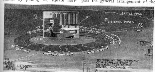 Paris air defence117 Paris air defence117