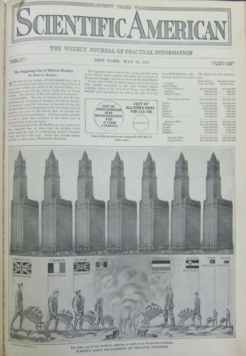 Dataviz WWI war expenses full