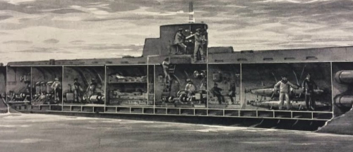 Submarine WWI _2_ Submarine WWI _2_