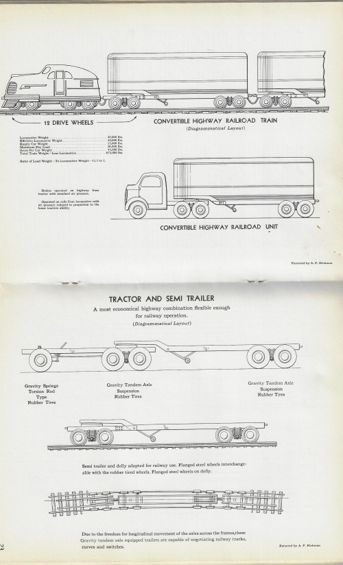 Future transportation truck train