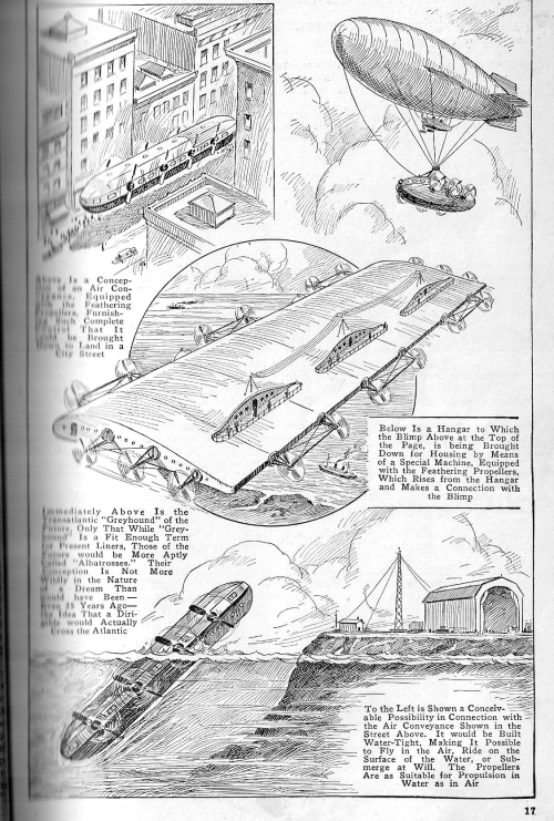Pop mech giant dirigible 1921