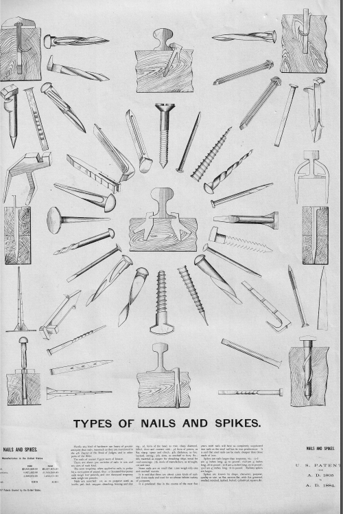 Hardware screws Hardware screws