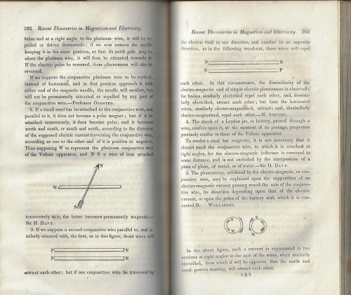 Electromagnetism 1821