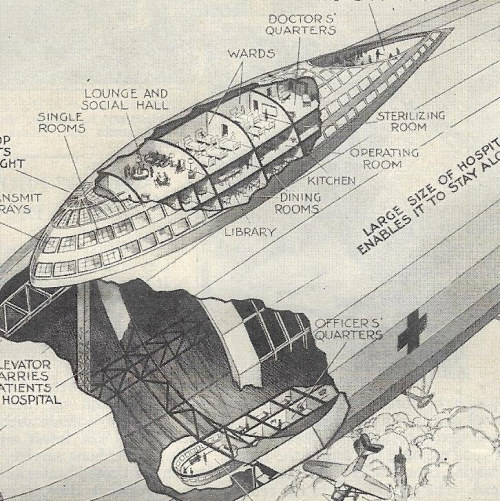 Cross section 1930 hospital airship detail
