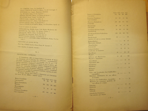 Auschwitz _4 5_ Auschwitz _4 5_