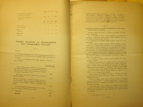 Auschwitz_6 7_ Auschwitz_6 7_