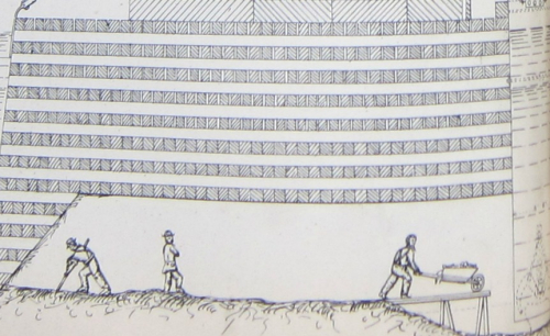 Brooklyn Bridge Caisson Engineering 1873 Brooklyn Bridge Caisson Engineering 1873