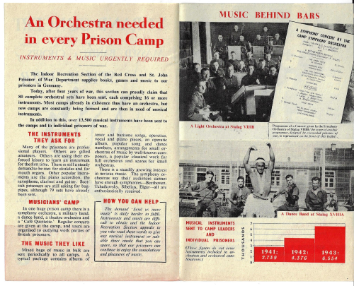 Prison camp orchestra _2_