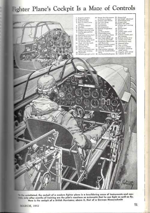 Cross section Pop Mech 1942 Hurricane aircraft