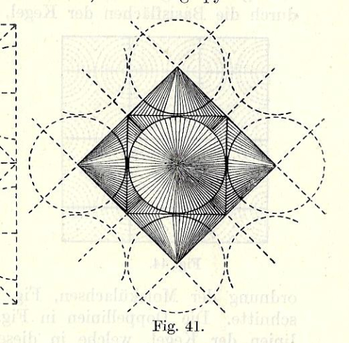 Art in the Annalen 1915 _1_