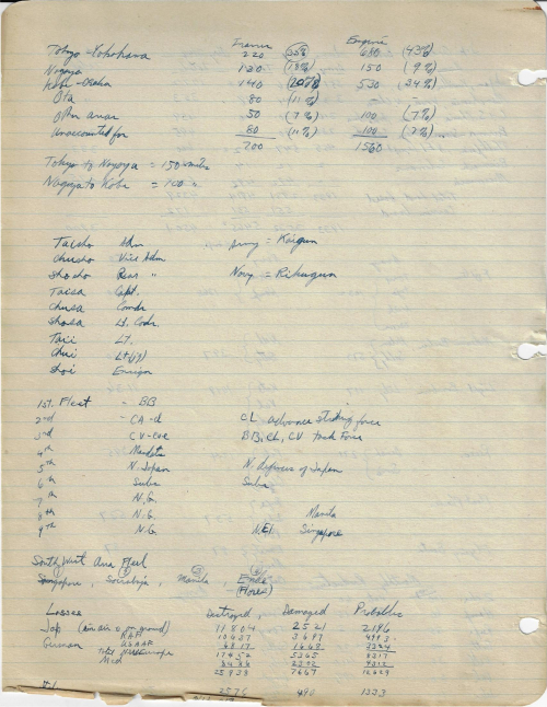 Japanese air force _3_