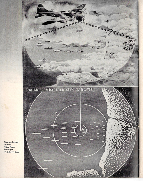 RADAR 1945
