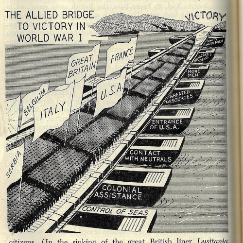 Outsider Modern History _7_