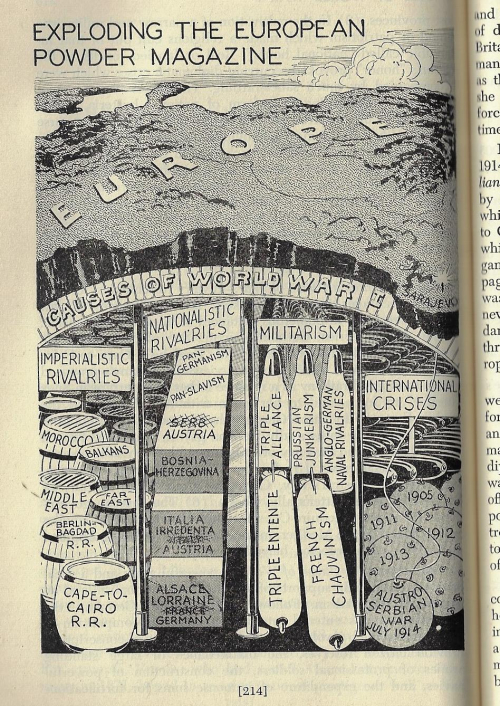 Outsider Modern History _7_