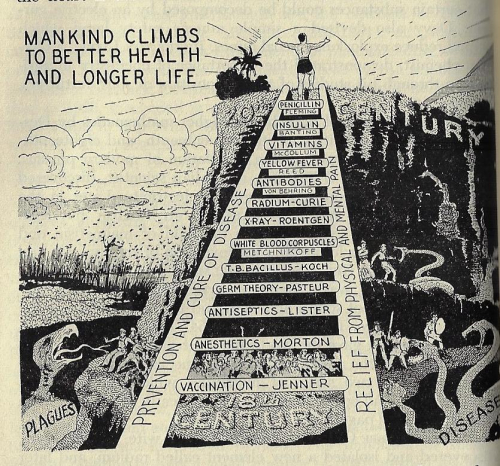 Outsider Modern History _7_