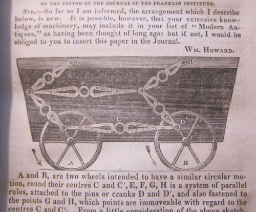 JFI 1830 Wagon circular motion