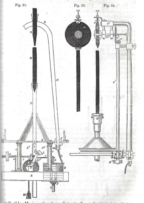 JFI 1849 electric light Staite JFI 1849 electric light Staite