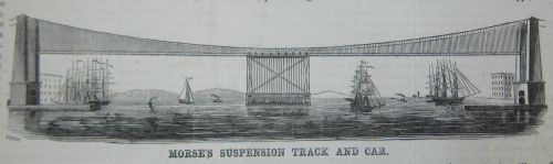Sci Am 1869 suspension ferry profile