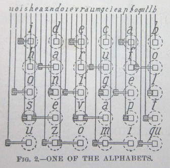 Sci Am mega typesetter _1_