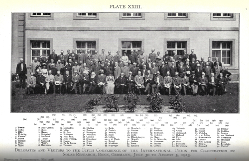 Pop Astro 1913 photo group solar research Pop Astro 1913 photo group solar research