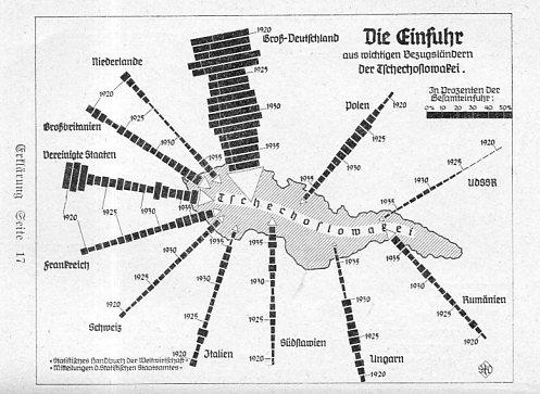 Maps WWII Seudeten Maps WWII Seudeten
