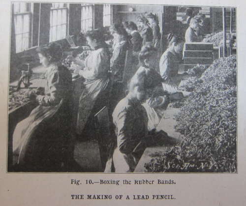 Sci AM 1903 rubber bands _2_