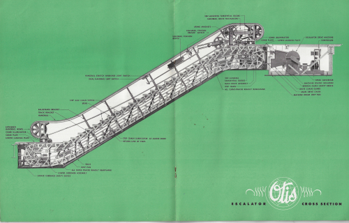 Otis escalator _4_ Otis escalator _4_