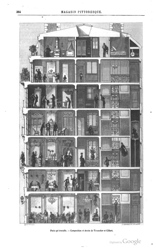 Cross section paris house 1883 le_magasin_pittoresque_page_2