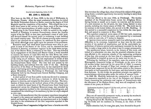JFI 1867 Roebling _detail_ JFI 1867 Roebling _detail_