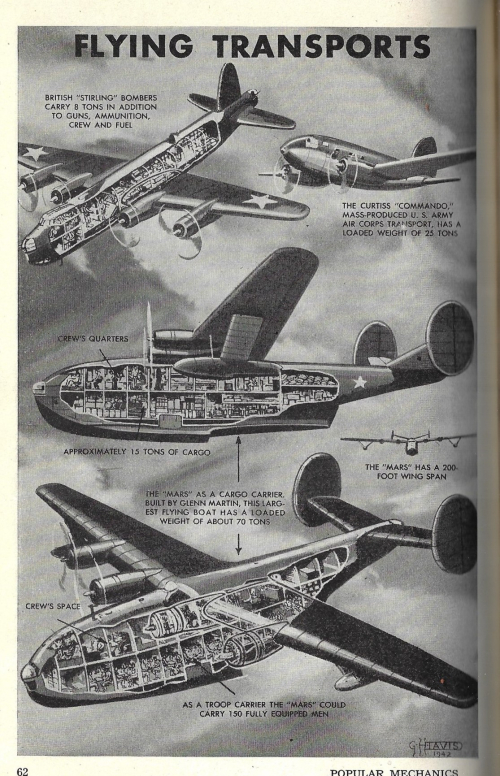 Pop Mech 1943 cross section air trans mars 