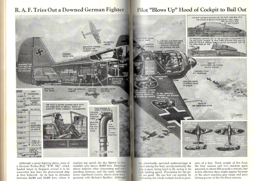 Pop Mech 1943 FW 190 Aviation