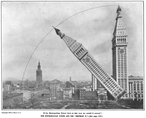 Sci Am 1909 Zepp in the skyline