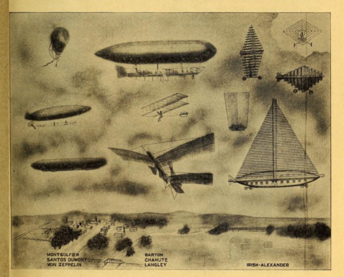 Aviation aeronautical world _2_ close up