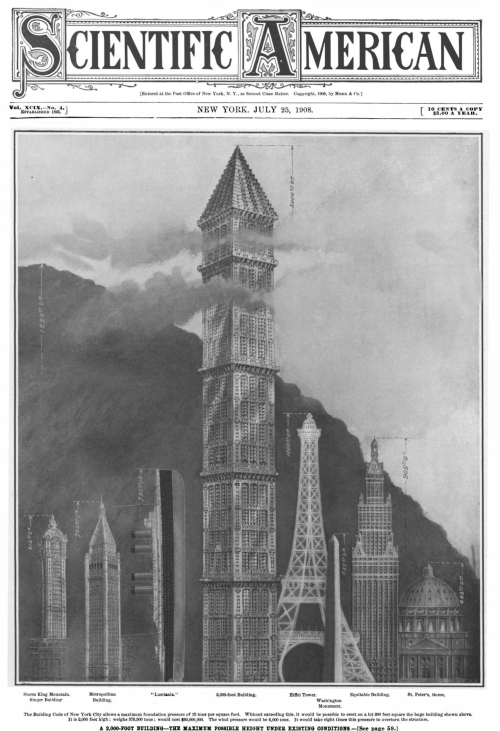 Sci Am 1908 Ships in SKyline  2000 foot bldg