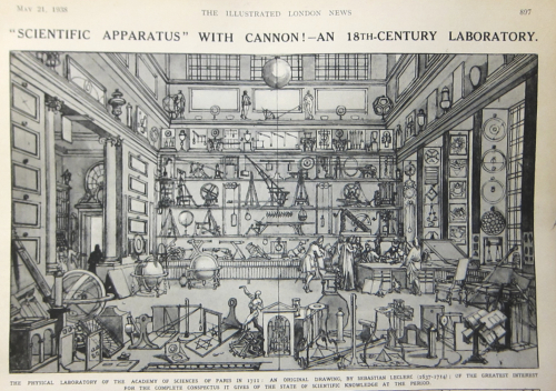 Physical lab view 1938