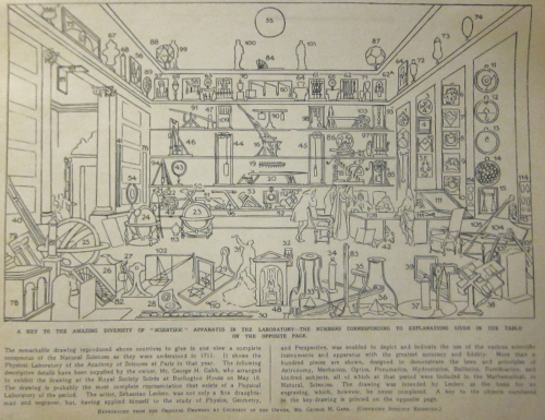 Physical lab view 1938