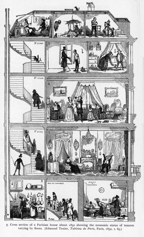Cross section Texier tableau de paris 1852