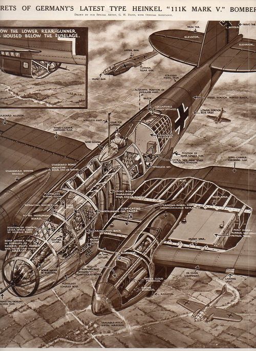 Aircraft cross section Heinkel Aircraft cross section Heinkel