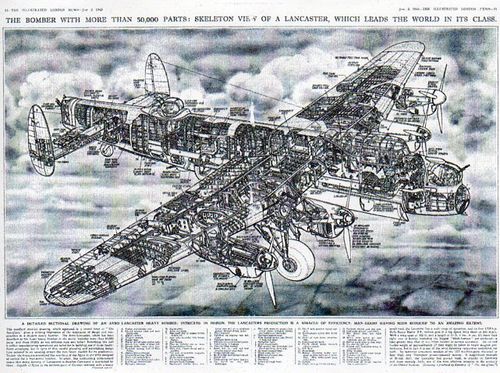 Aircraft cross section Lancaster Aircraft cross section Lancaster