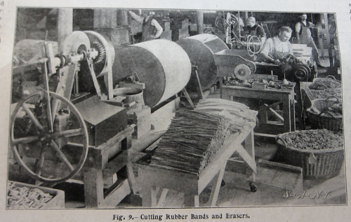 Sci Am 1903 Pencil rubber bands 