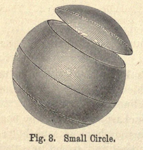 Circle small Circle small