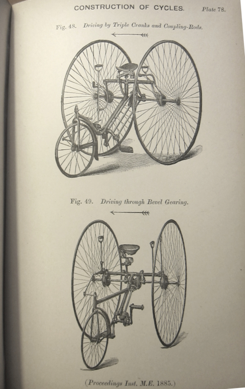 Bicycles 1885 _1_