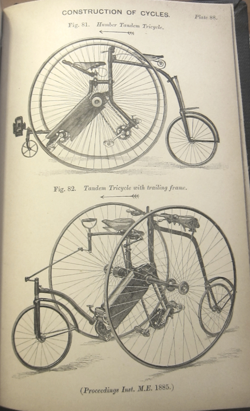 Bicycles 1885 _1_