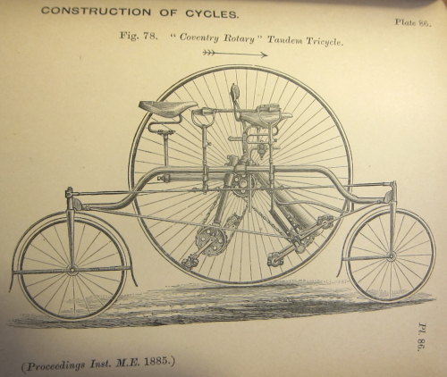 Bicycles 1885 _1_