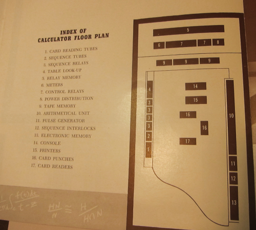 AI 4 SSEC _plan_ AI 4 SSEC _plan_