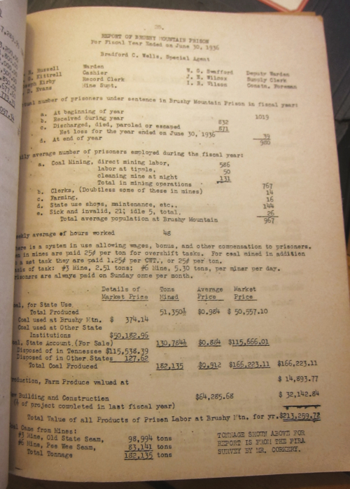 Tennessee Prison Labor _1_ Tennessee Prison Labor _1_