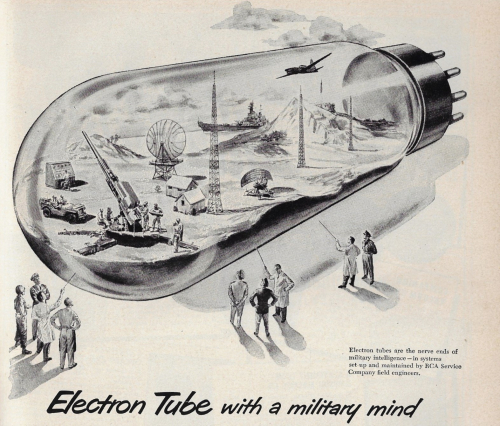 Tube military Tube military