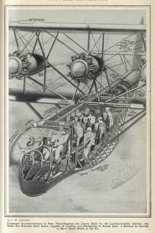 Pop Mech 1928 cross section airplane 