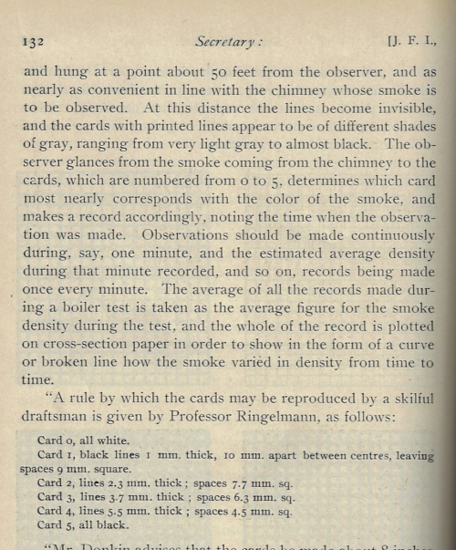 JFI 1899 Ringelmann smoke scale _2_ 